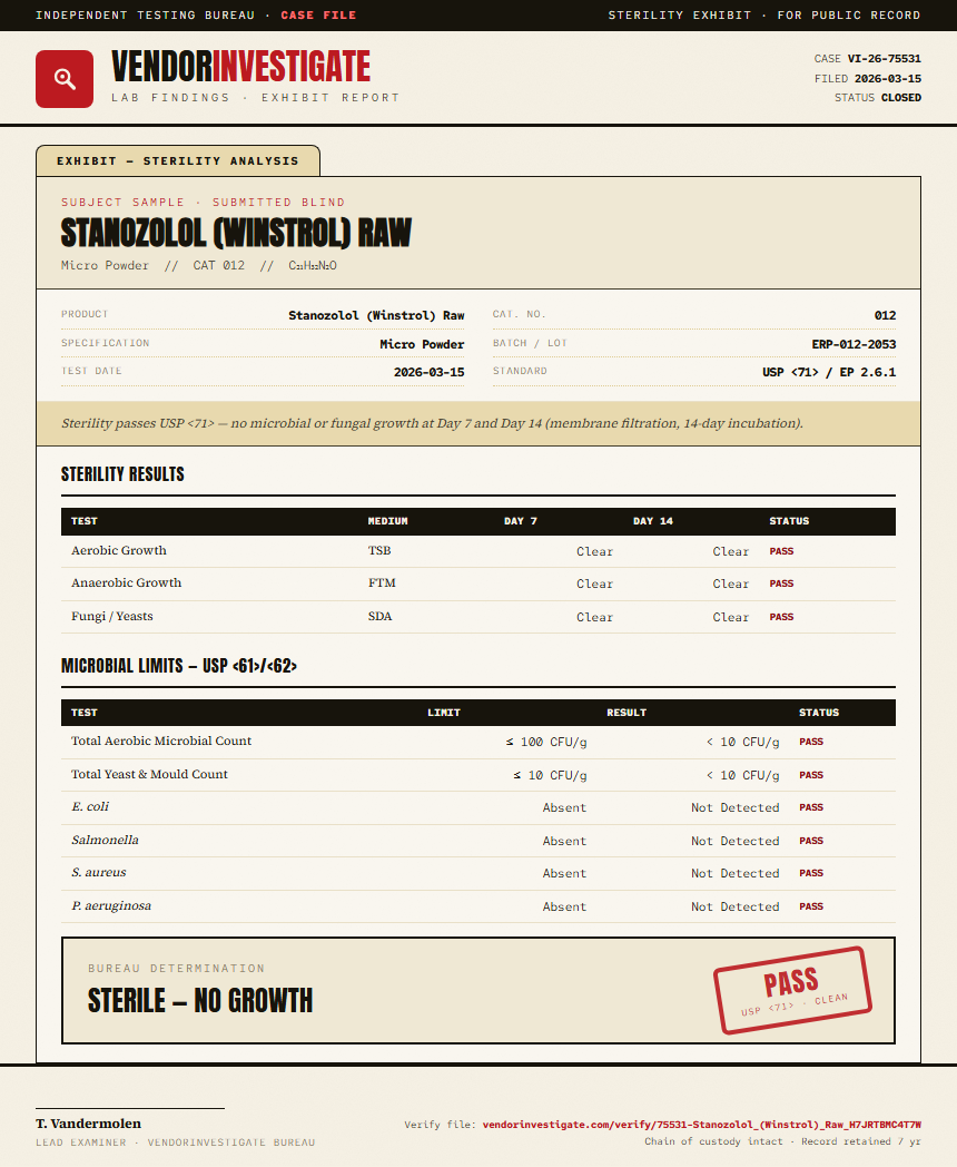 Stanozolol (Winstrol) Raw Sterility report by VendorInvestigator